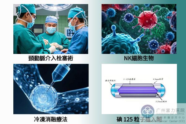 抗癌新技术.jpg